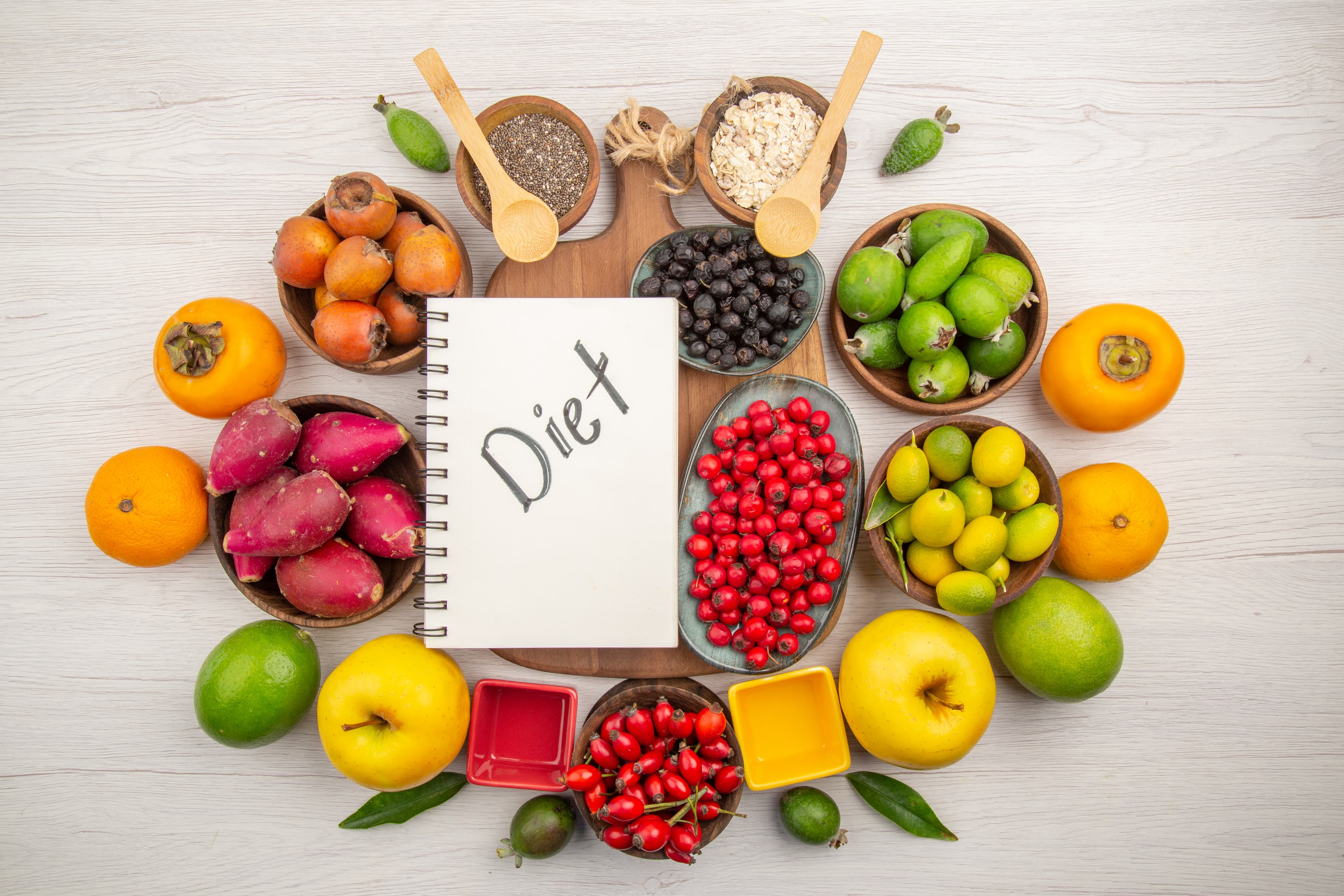 Best Diet for BP Control