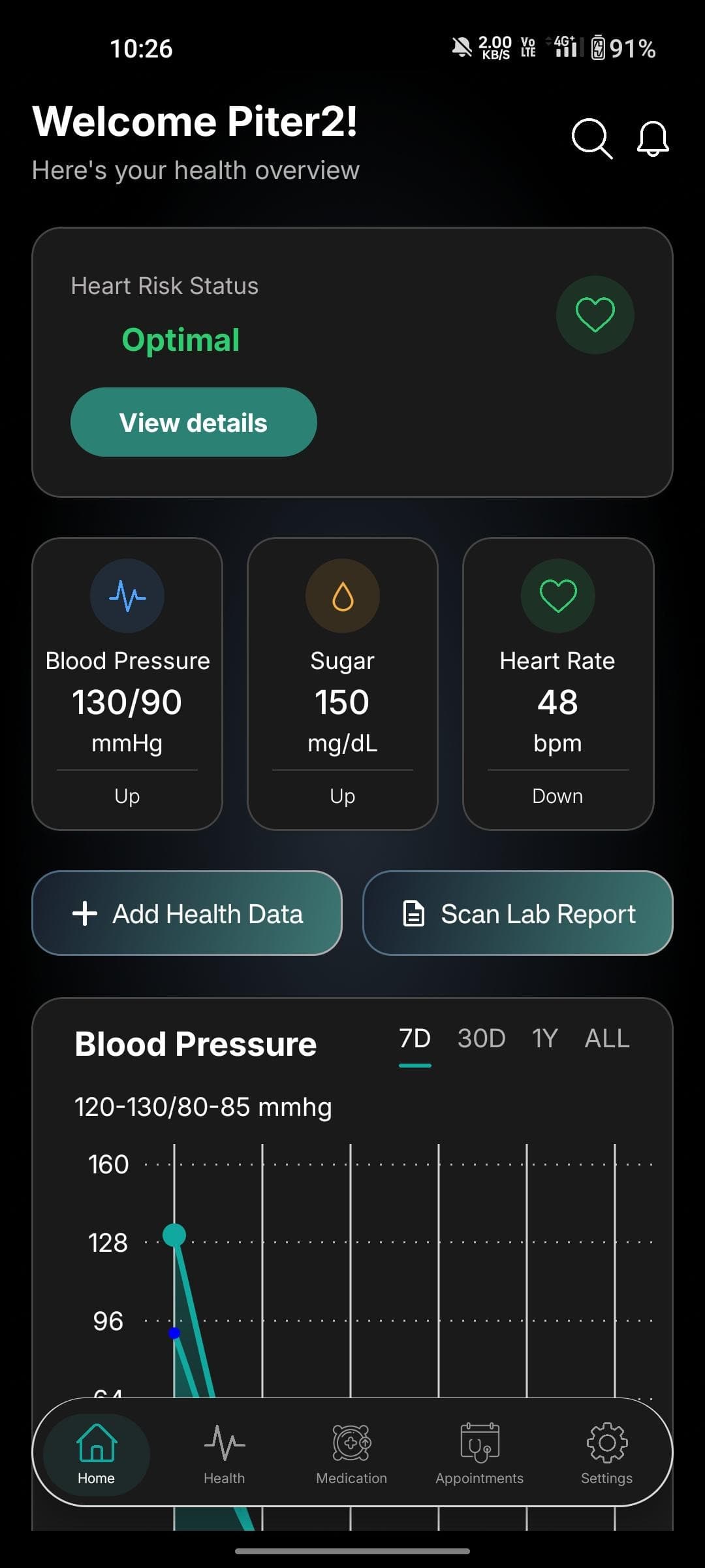 HOME DASHBOARD